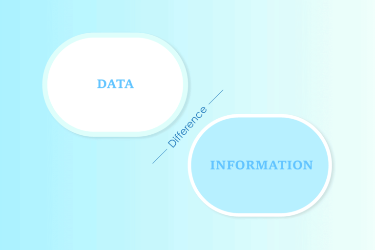 MEANING OF INFORMATION , COMMUNICATION & TECHNOLOGY [ICT] - Exinet Academy