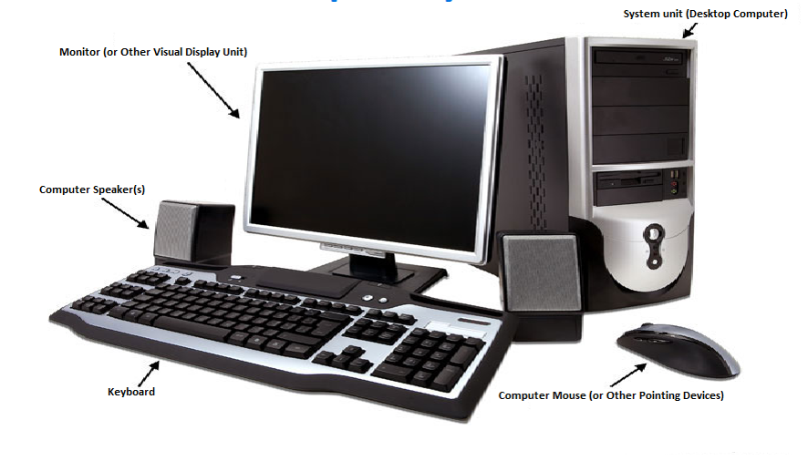 computer parts